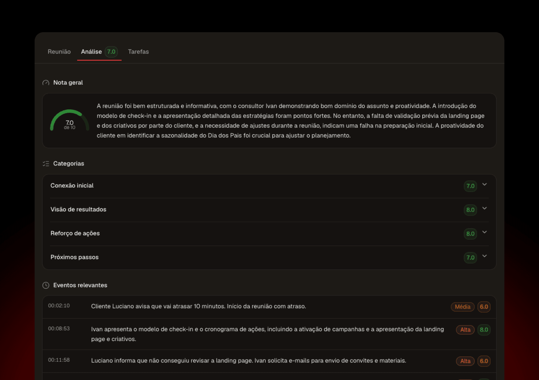 Resumo de reunião gerado pela IA do Looply, com decisões e tarefas extraídas da conversa